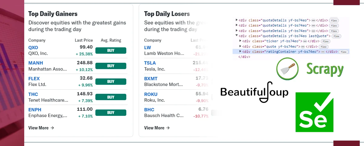 Steps-to-Use-Financial-Industry-Review-Data-Scraping